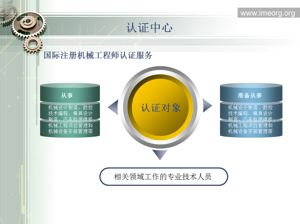 高级机械工程师_注册机械工程师收入(3)